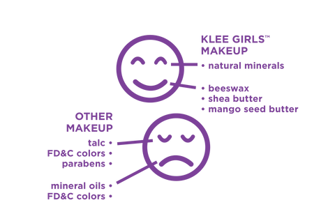 Blush Compact: Camden Spark