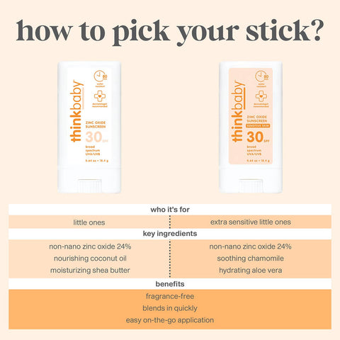 Baby SPF 30 Sensitive Skin Sunscreen Stick